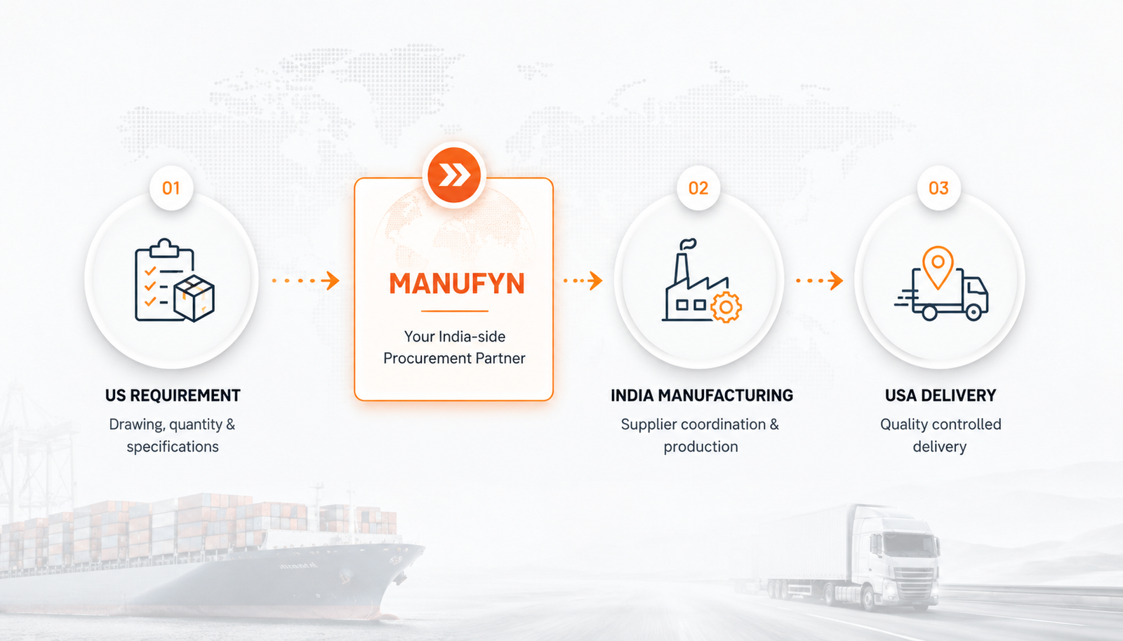 Prototype manufacturing in India for US companies
