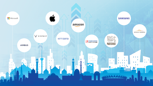 8. Real Examples of Global Companies Shifting to India