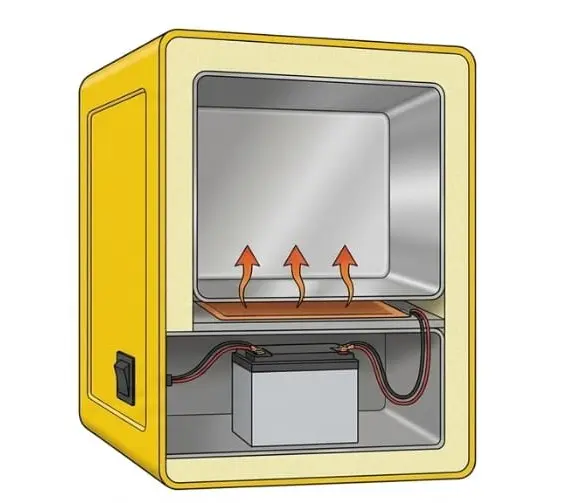 Integrated Thermal Food Delivery Box manufacturing by Manufyn