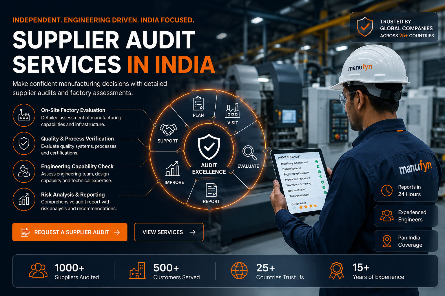 Supplier Audit India Case Study