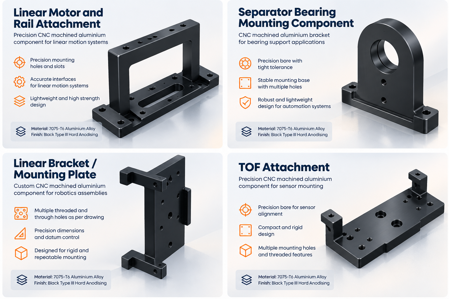 Black hard anodised 7075-T6 aluminium CNC machined mounting brackets and structural components for robotics